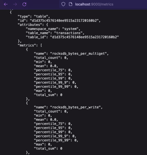 JSON JSON